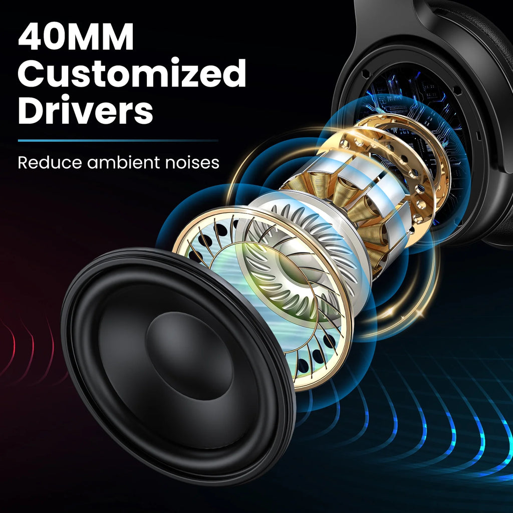 Noise Cancelling Headphones, Wireless Bluetooth Headphones, over Ear Headphones with Microphone, Black, Q8