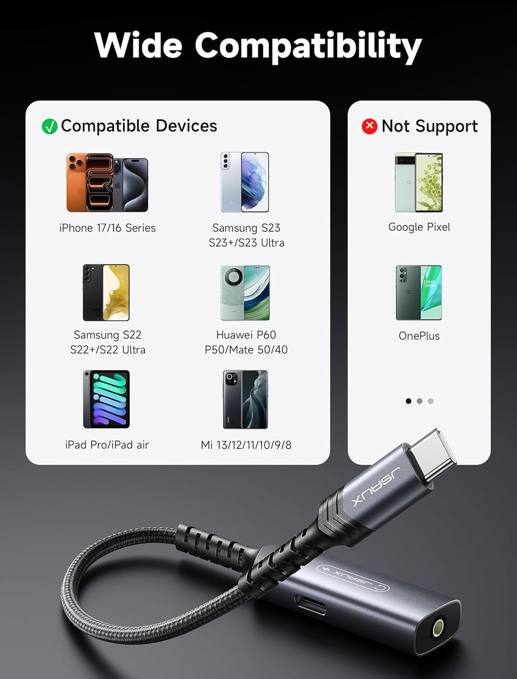 USB C Headphone Adapter and Charger, 2-In-1 Type to 3.5Mm Audio with PD 60W Fast Charging for Iphone 16 Pro/16 Pro Max/16/16 Plus/15 Pro Max/15 Pro,Samsung S24/S24+/S23/S22/S21,Ipad Pro-Red