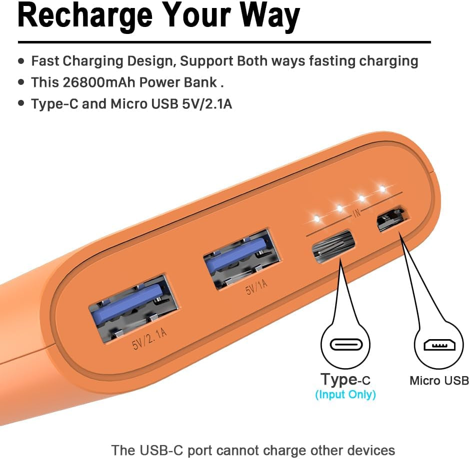 26800Mah Portable Charger Power Bank, Dual USB W/Usb-C Fast Charging Battery Pack Charger for Iphone 16 15 14 11 12 13 Pro Max, Ipad,Airpods,Samsung S22 S23, Google Pixel 6, Android Phone-Orange